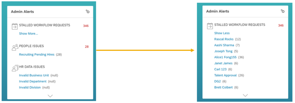 Perfomanceoptimierung - Stalled Workflows