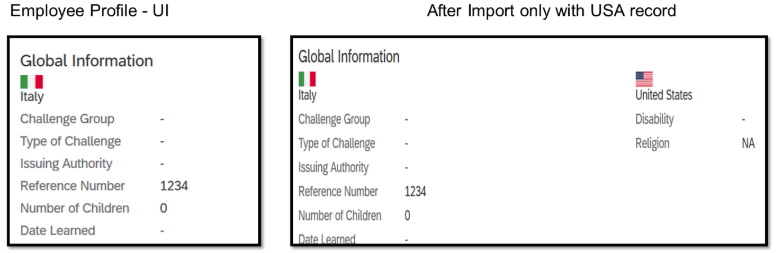 Support Update multipler Länderinformationen